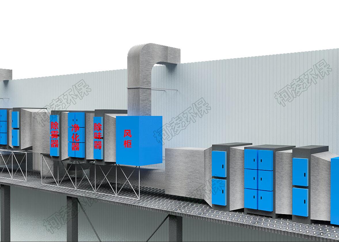 食品加工(gōng)油煙(yān)治理(lǐ)&mdash;&mdash;某食品廠(chǎng)油煙(yān)